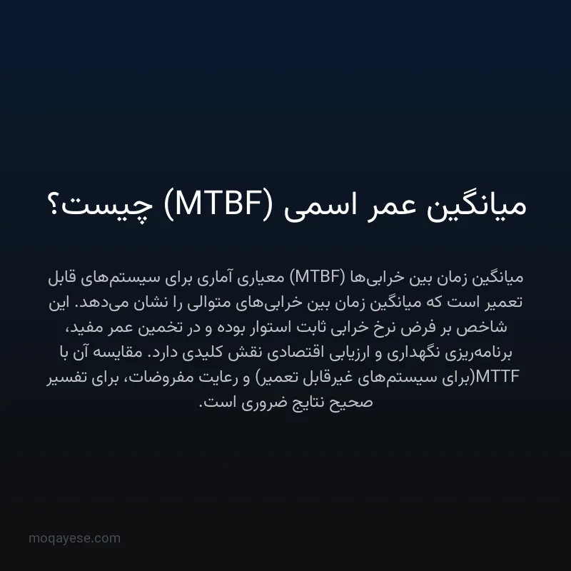 میانگین عمر اسمی (MTBF) چیست؟