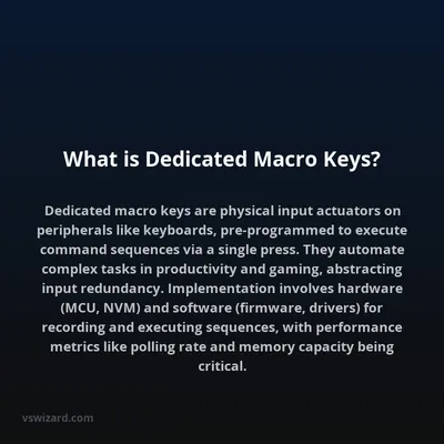 What is Dedicated Macro Keys?
