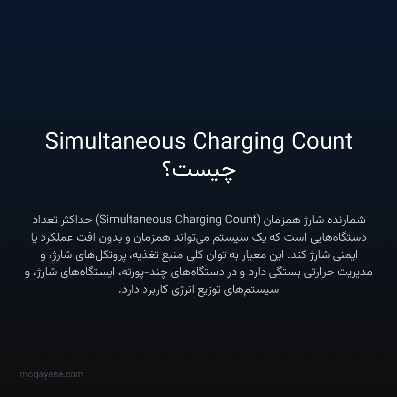 Simultaneous Charging Count چیست؟