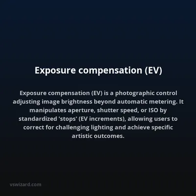 Exposure compensation (EV)