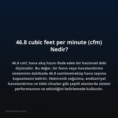46.8 cubic feet per minute (cfm) Nedir?