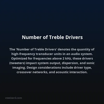 Number of Treble Drivers