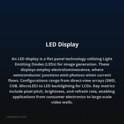 LED Display