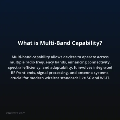 What is Multi-Band Capability?
