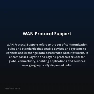 WAN Protocol Support