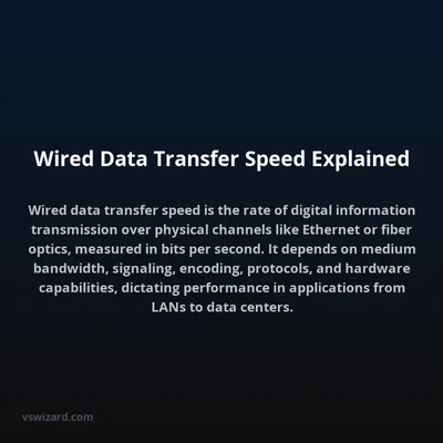 Wired Data Transfer Speed Explained