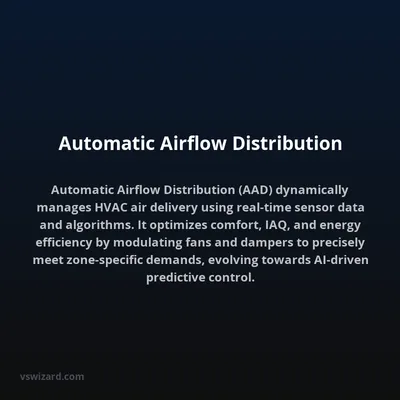 Automatic Airflow Distribution