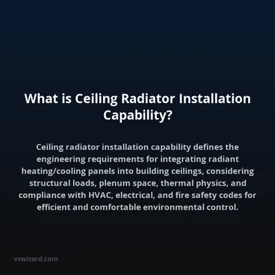 What is Ceiling Radiator Installation Capability?