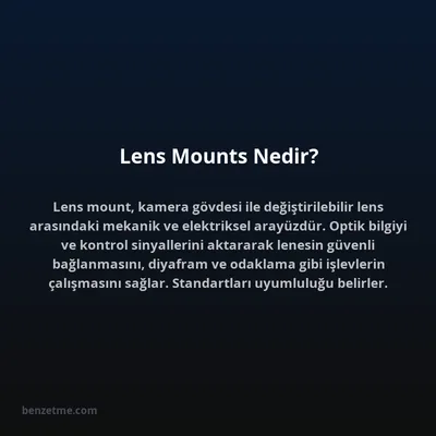 Lens Mounts Nedir?