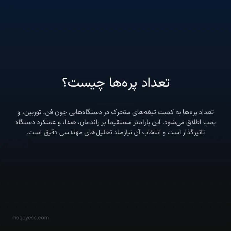 تعداد پره‌ها چیست؟