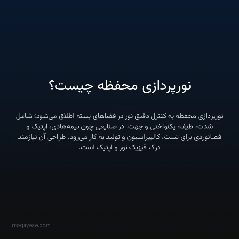 نورپردازی محفظه چیست؟