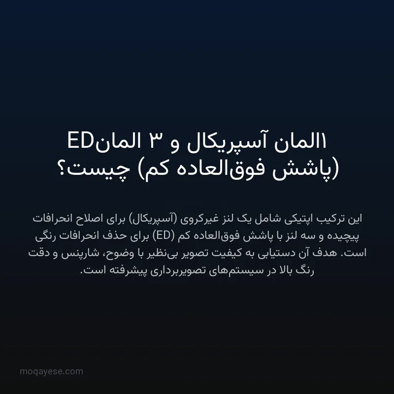 1 المان آسپریکال و 3 المان ED (پاشش فوق‌العاده کم) چیست؟