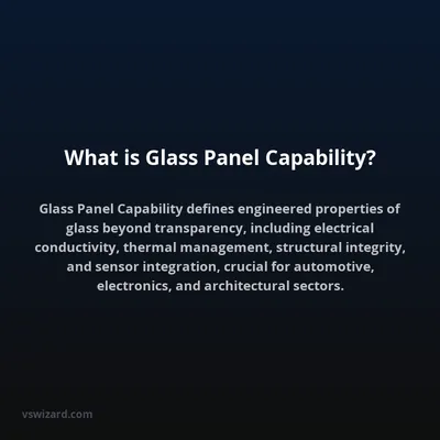 What is Glass Panel Capability?