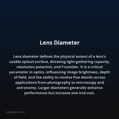 Lens Diameter