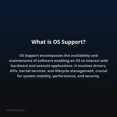 What is OS Support?