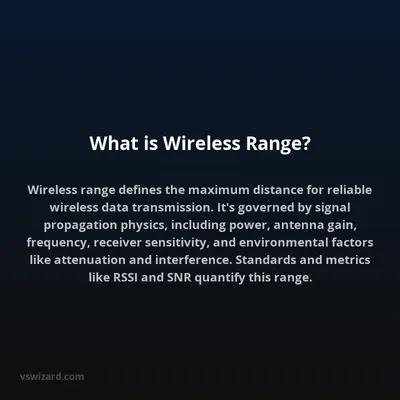 What is Wireless Range?