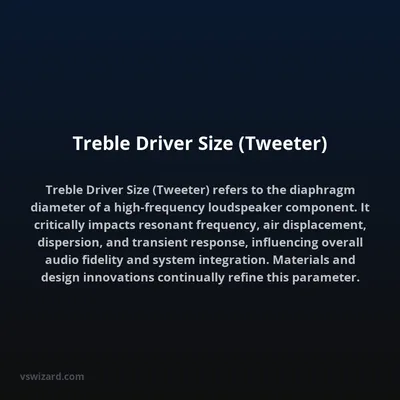 Treble Driver Size (Tweeter)
