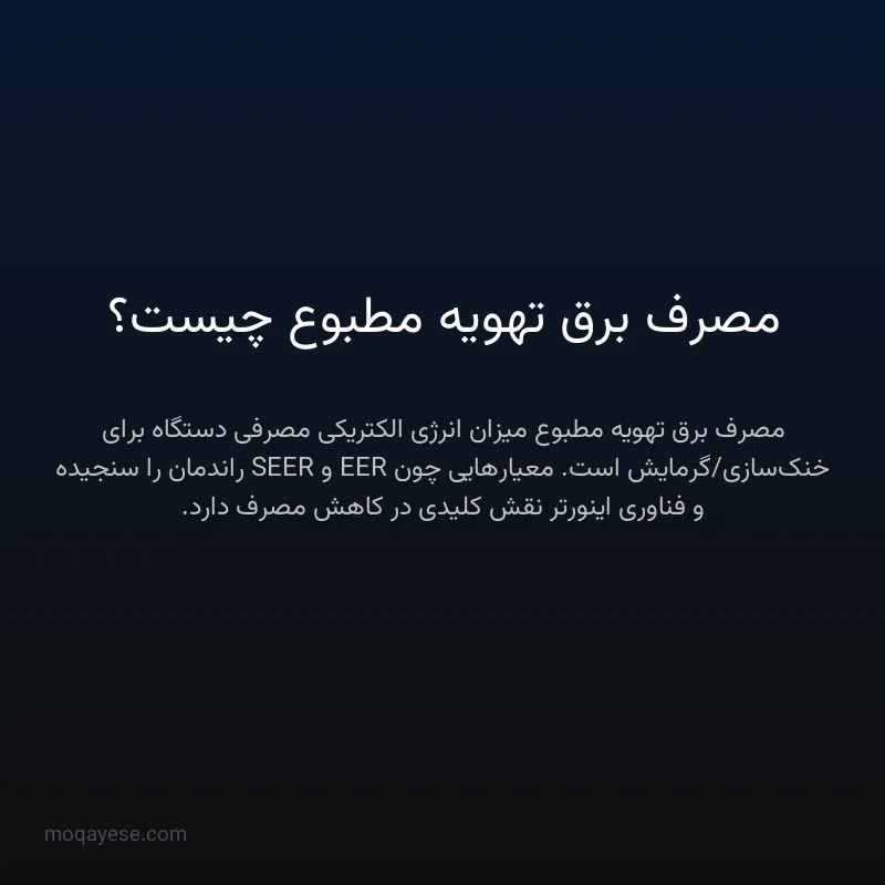 مصرف برق تهویه مطبوع چیست؟