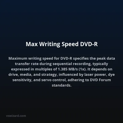 Max Writing Speed DVD-R