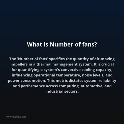 What is Number of fans?