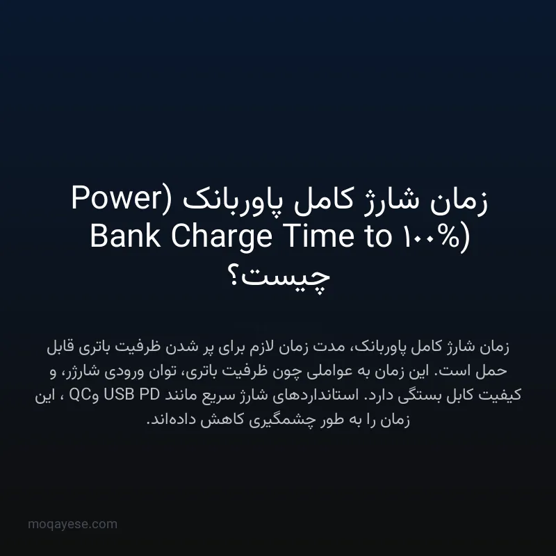 زمان شارژ کامل پاوربانک (Power Bank Charge Time to 100%) چیست؟