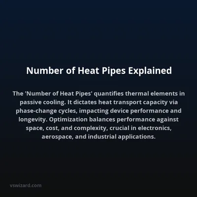 Number of Heat Pipes Explained