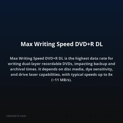 Max Writing Speed DVD+R DL