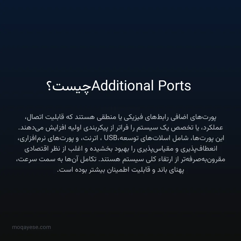 Additional Ports چیست؟