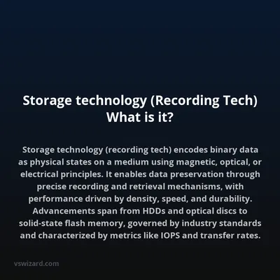 Storage technology (Recording Tech) What is it?