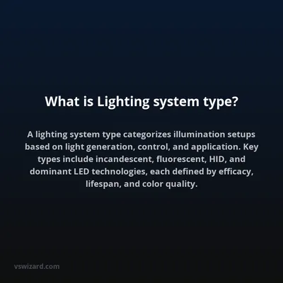 What is Lighting system type?