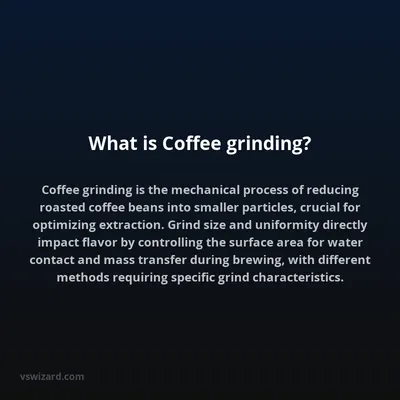 What is Coffee grinding?