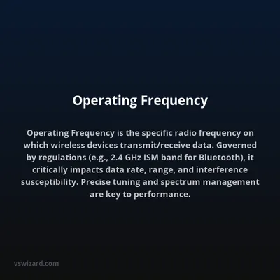 Operating Frequency