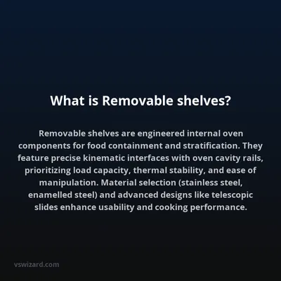 What is Removable shelves?