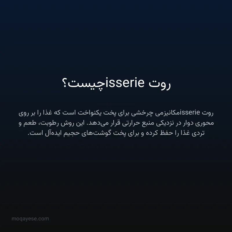 روتisserie چیست؟