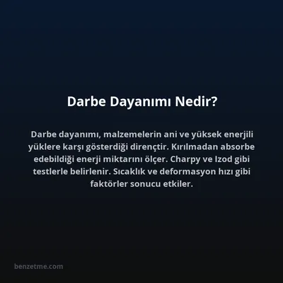 Darbe Dayanımı Nedir?