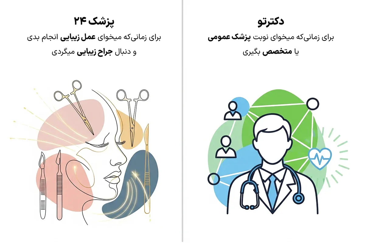 ماقیسه عمل بینی پزشک 24 و دکترتو