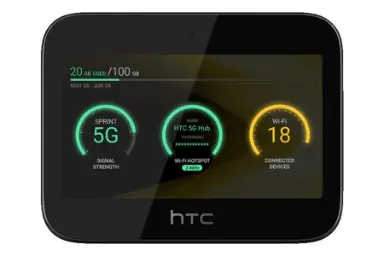 مقایسه اچ تی سی 5G Hub با دی لینک DWR-M921