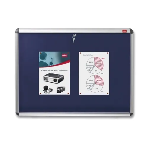 مقایسه ویترین داخلی نمدی آبی A0 نوبو با تخته اعلانات چوب پنبه‌ای مغناطیسی Nobo Prestige 1800x1200mm