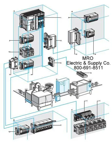 عکس ماژول فیوز Schneider Electric ABE7FU100