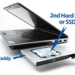 SSD اینترنال CoreParts SSDM256I856