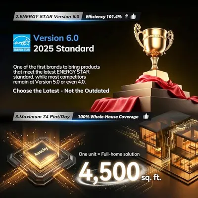 تصویر بندانگشتی 5 محصول رطوبت‌گیر AEOCKY 74 پاینت Energy Star