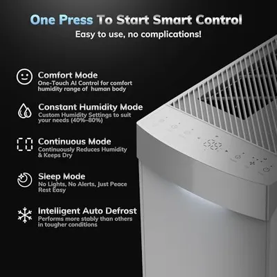 تصویر بندانگشتی 9 محصول رطوبت‌گیر AEOCKY 74 پاینت Energy Star