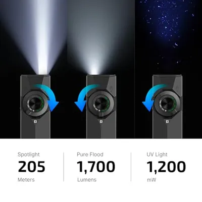 تصویر بندانگشتی 4 محصول چراغ قوه تخت Olight ArkPro Ultra مشکی اونیکس