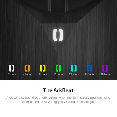 تصویر بندانگشتی 8 محصول چراغ قوه تخت Olight ArkPro Ultra مشکی اونیکس