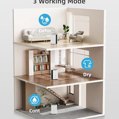 تصویر بندانگشتی 7 محصول رطوبت‌گیر Aiusevo 21-Pint 1500 Sq. Ft. سفید
