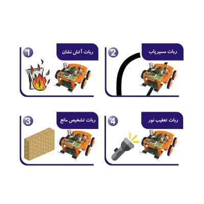 تصویر بندانگشتی 2 محصول کیت آموزشی ساخت ربات نوآوران الکترونیک مدل AVR