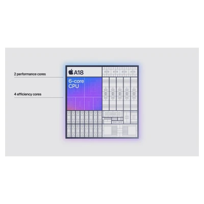 تراشه اپل A18