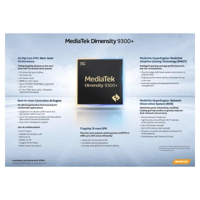 تراشه مدیاتک Dimensity 9300 Plus