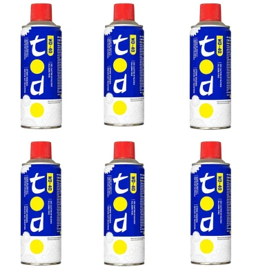 اسپری روان کننده صنعتی مدل SPWD-40