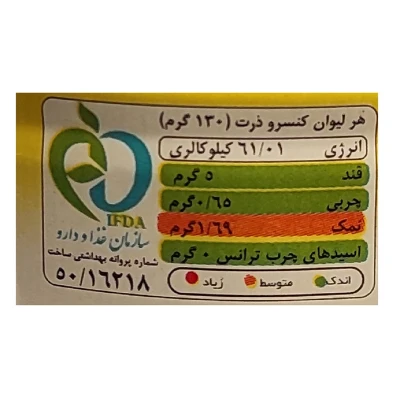 تصویر بندانگشتی 2 محصول کنسرو ذرت شیرین خوشاب 350 گرم